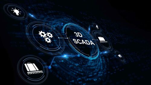 3D visualization and simulations with 3D SCADA